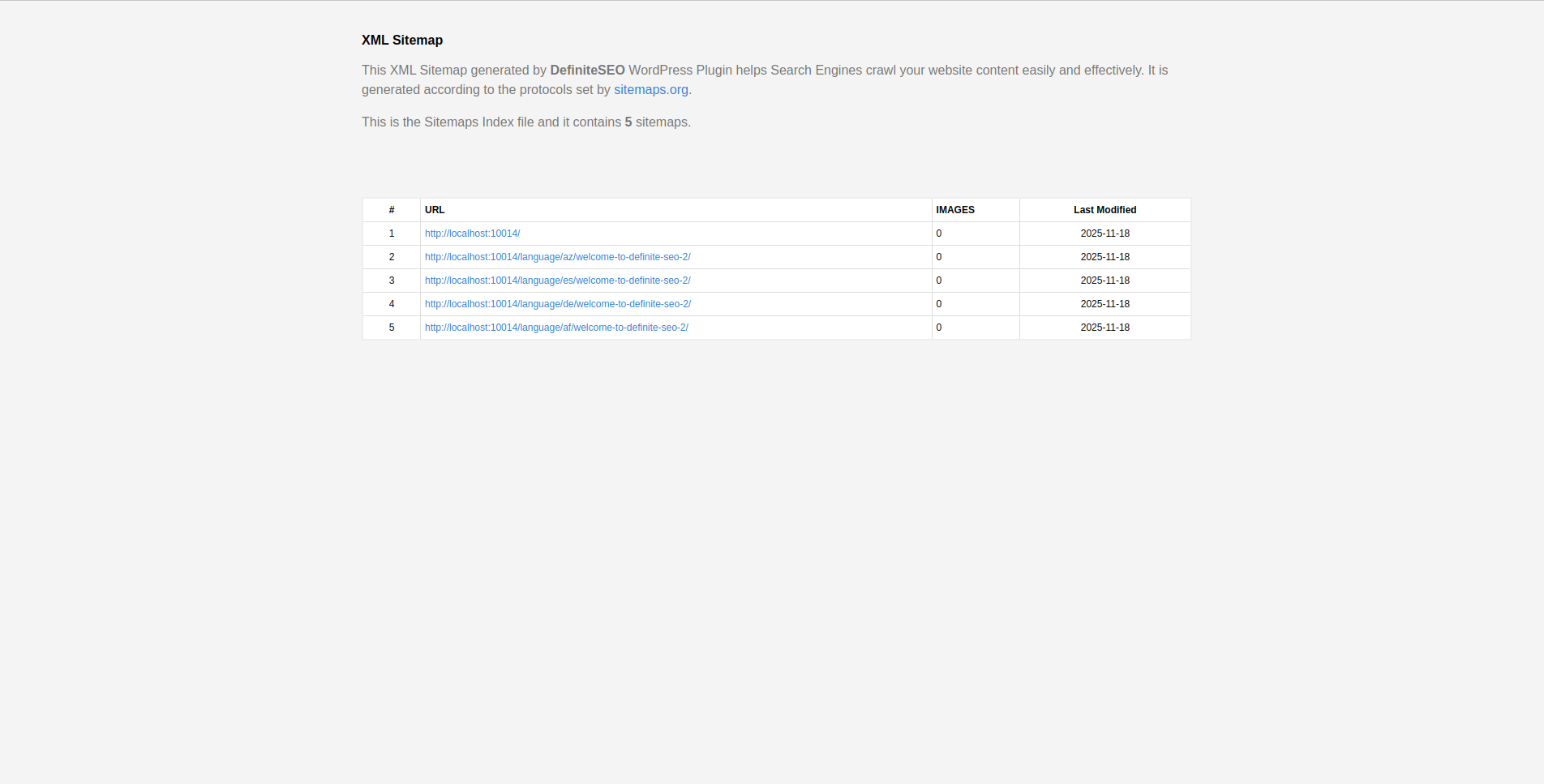 Sitemap index showing separate entries for each Polylang translation generated by DefiniteSEO