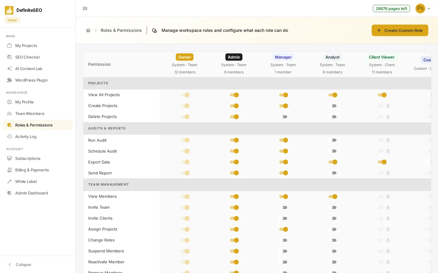 Roles & Permissions - Open Roles & Permissions
