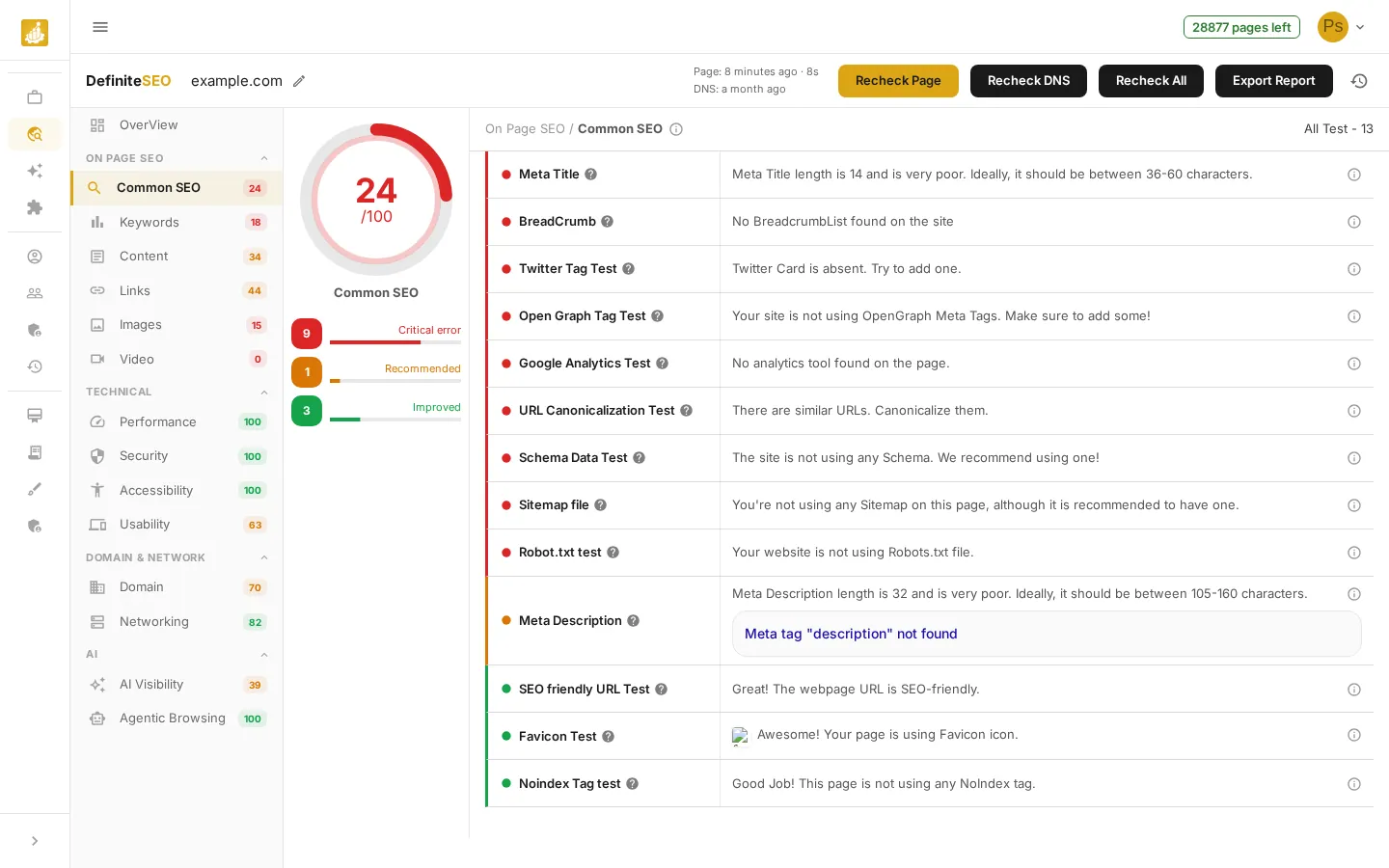 Your SEO Report - A Tour of Every Section - Common SEO