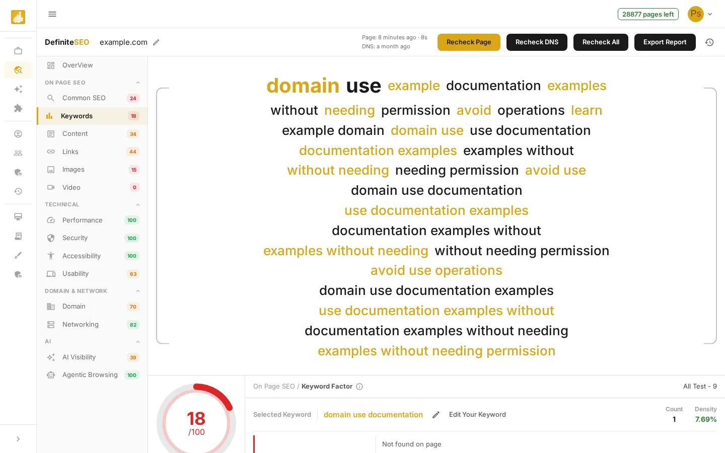 Your SEO Report - A Tour of Every Section - Keywords