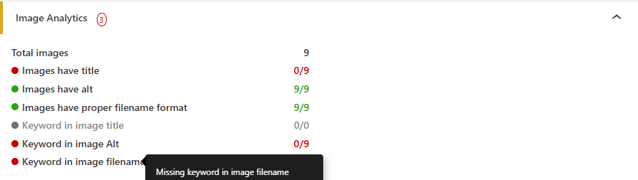 DefiniteSEO per-post image analytics in the editor