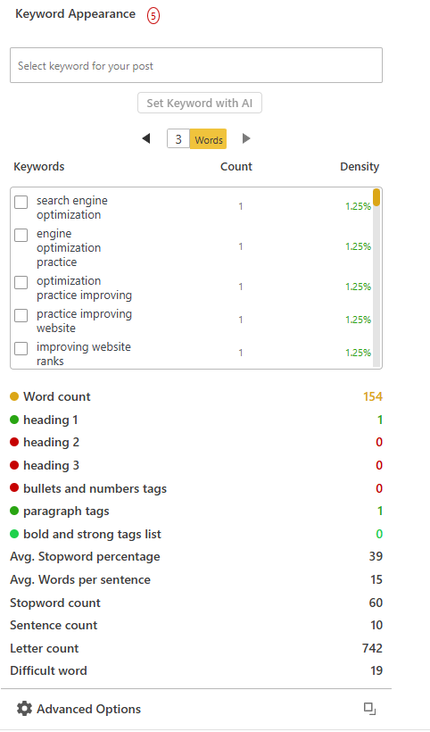 DefiniteSEO keyword density analysis panel