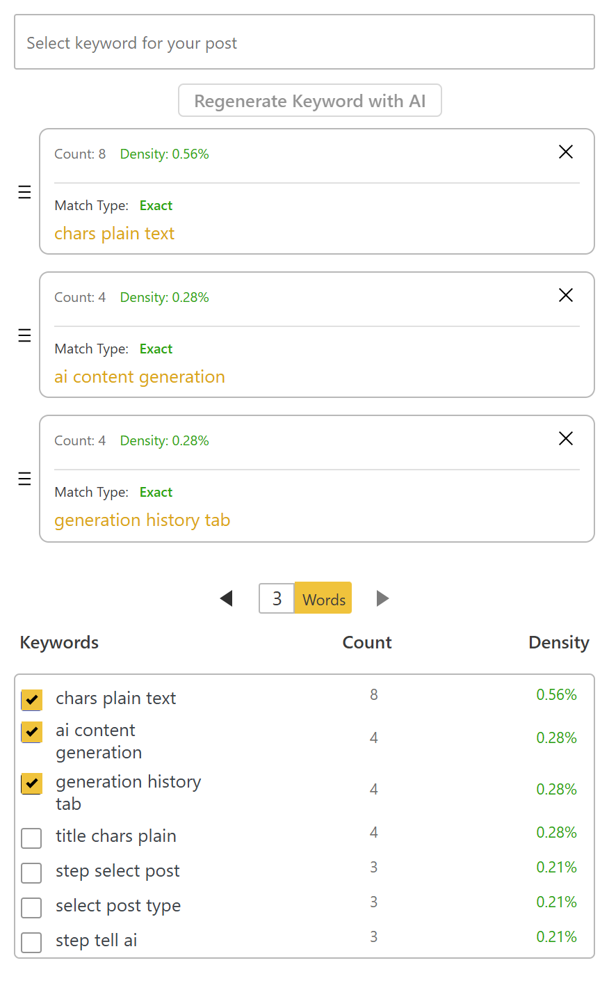 DefiniteSEO keyword appearance panel with multiple focus keywords, each with its own count and density