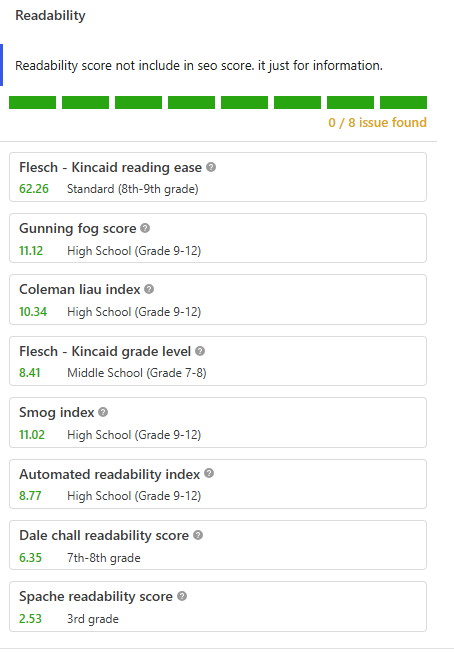 DefiniteSEO readability panel with eight readability tests and grade levels