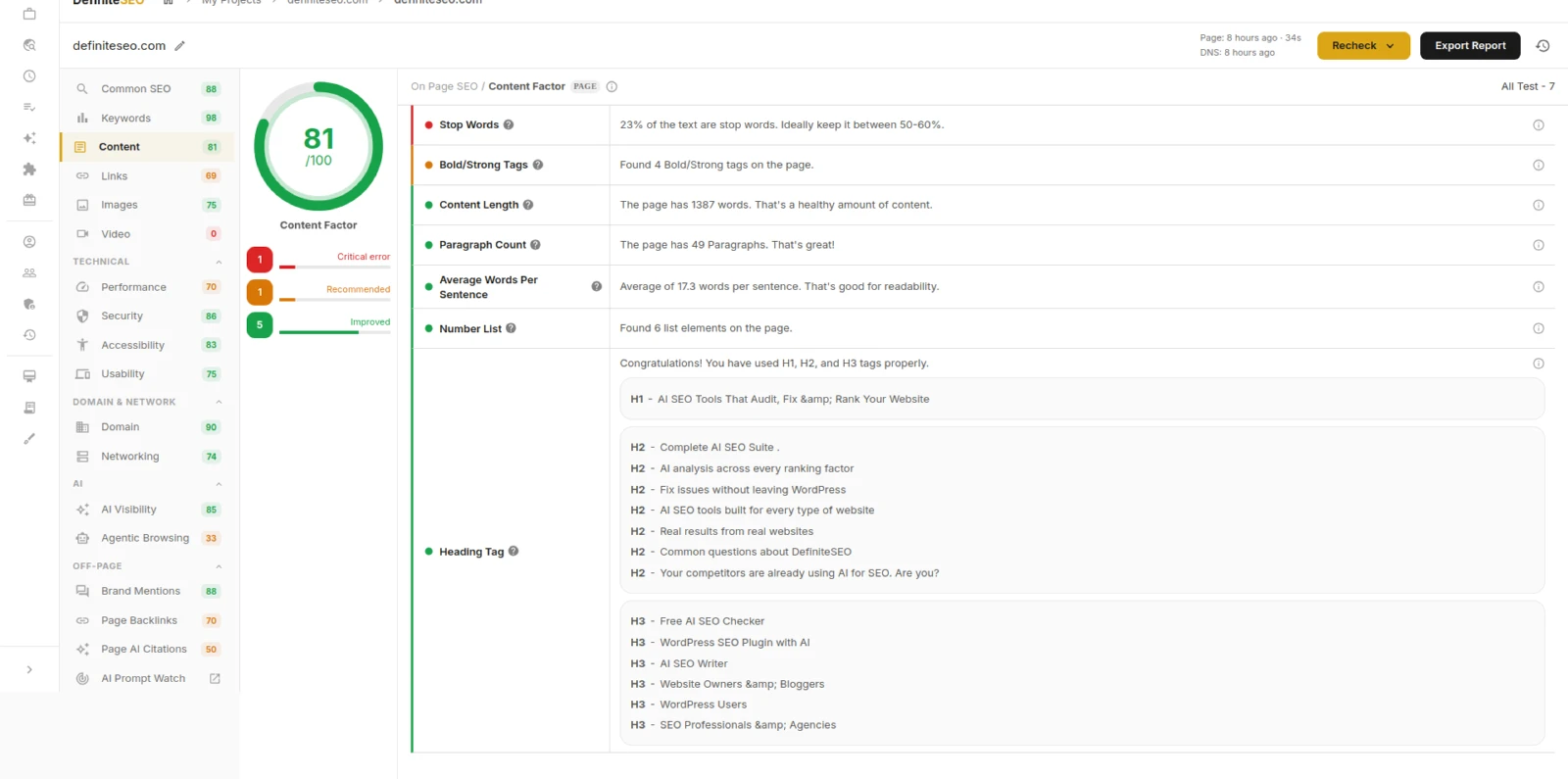 Content and readability analysis