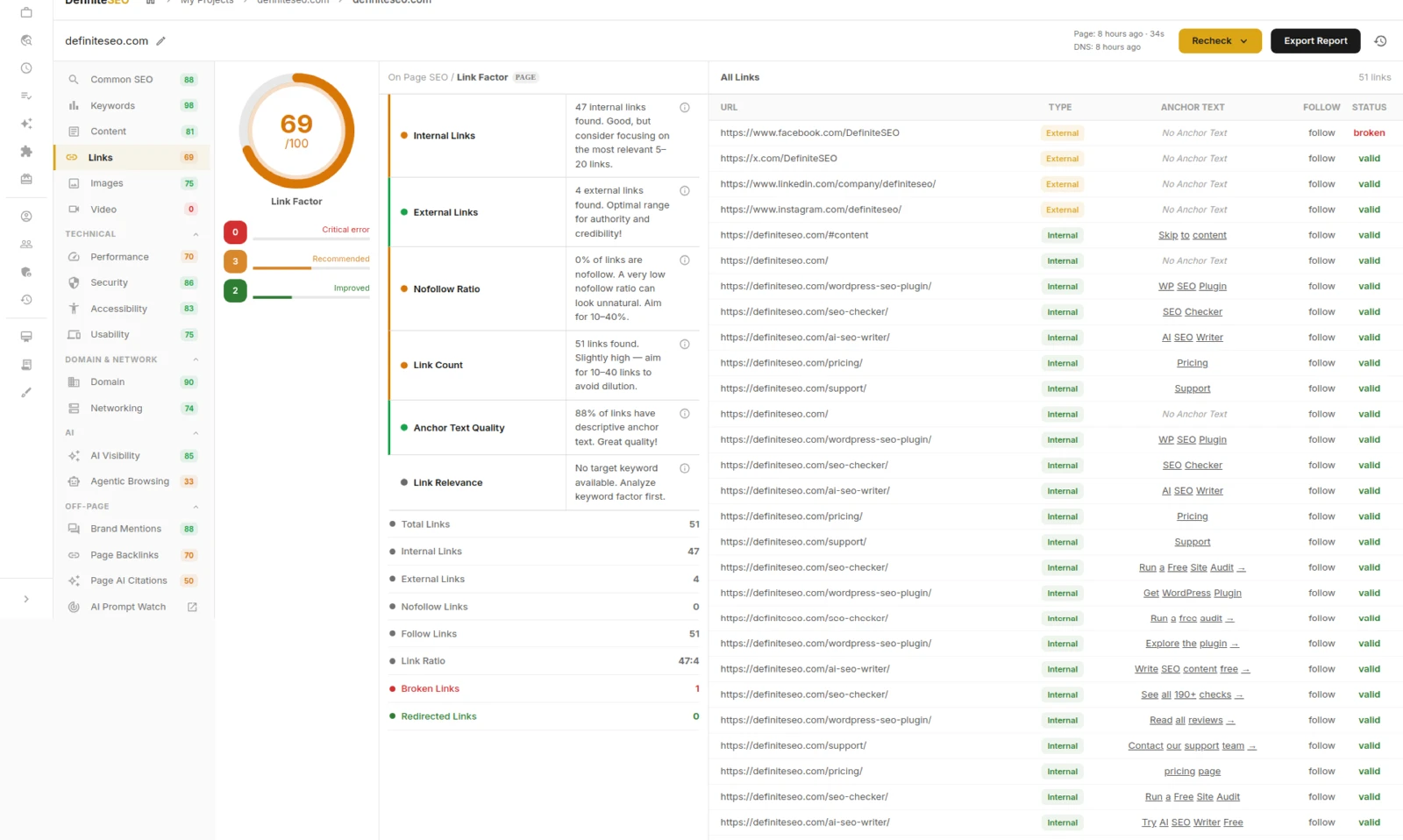 Link Factor report with internal and external links