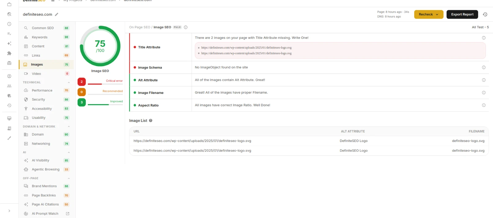 Image SEO checks with image list